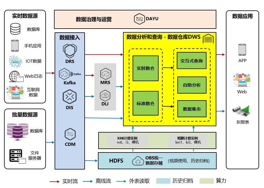 BG大游(集团)唯一官方网站