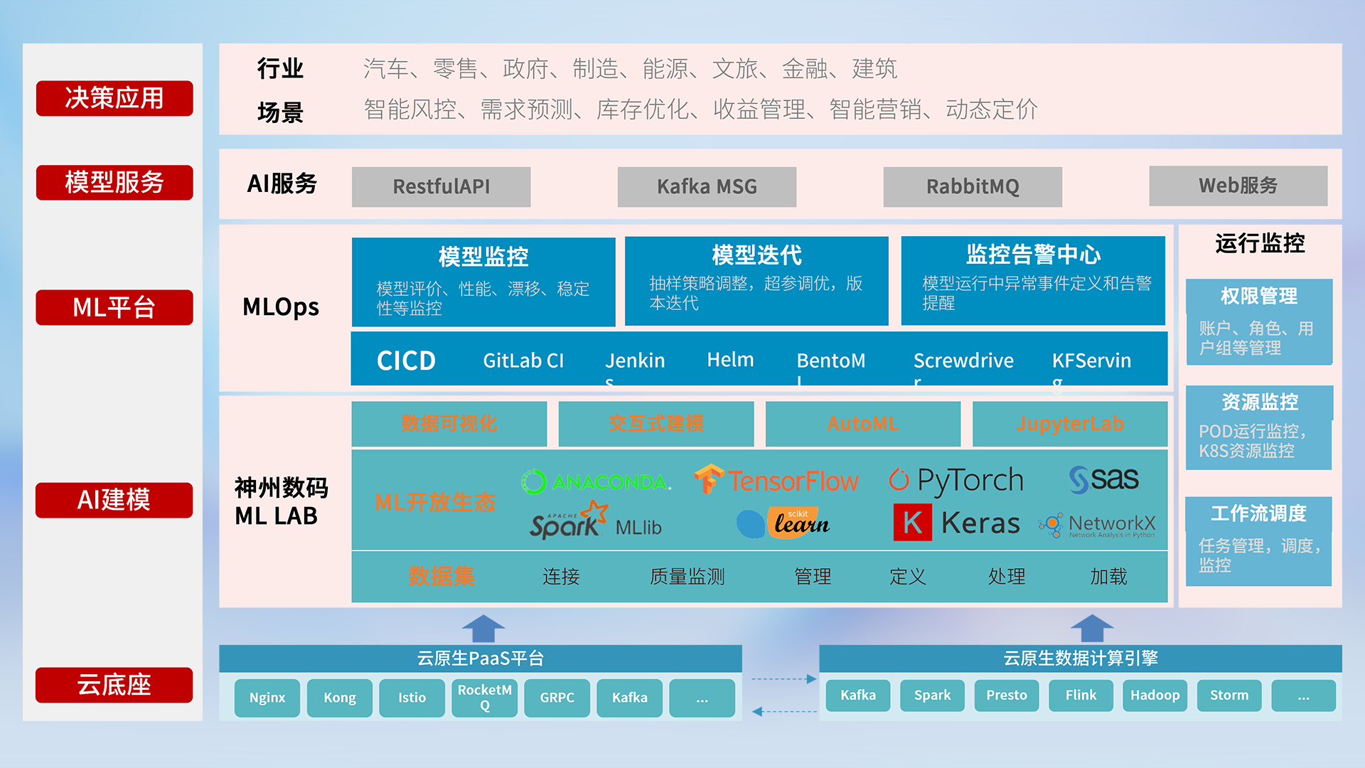 BG大游(集团)唯一官方网站