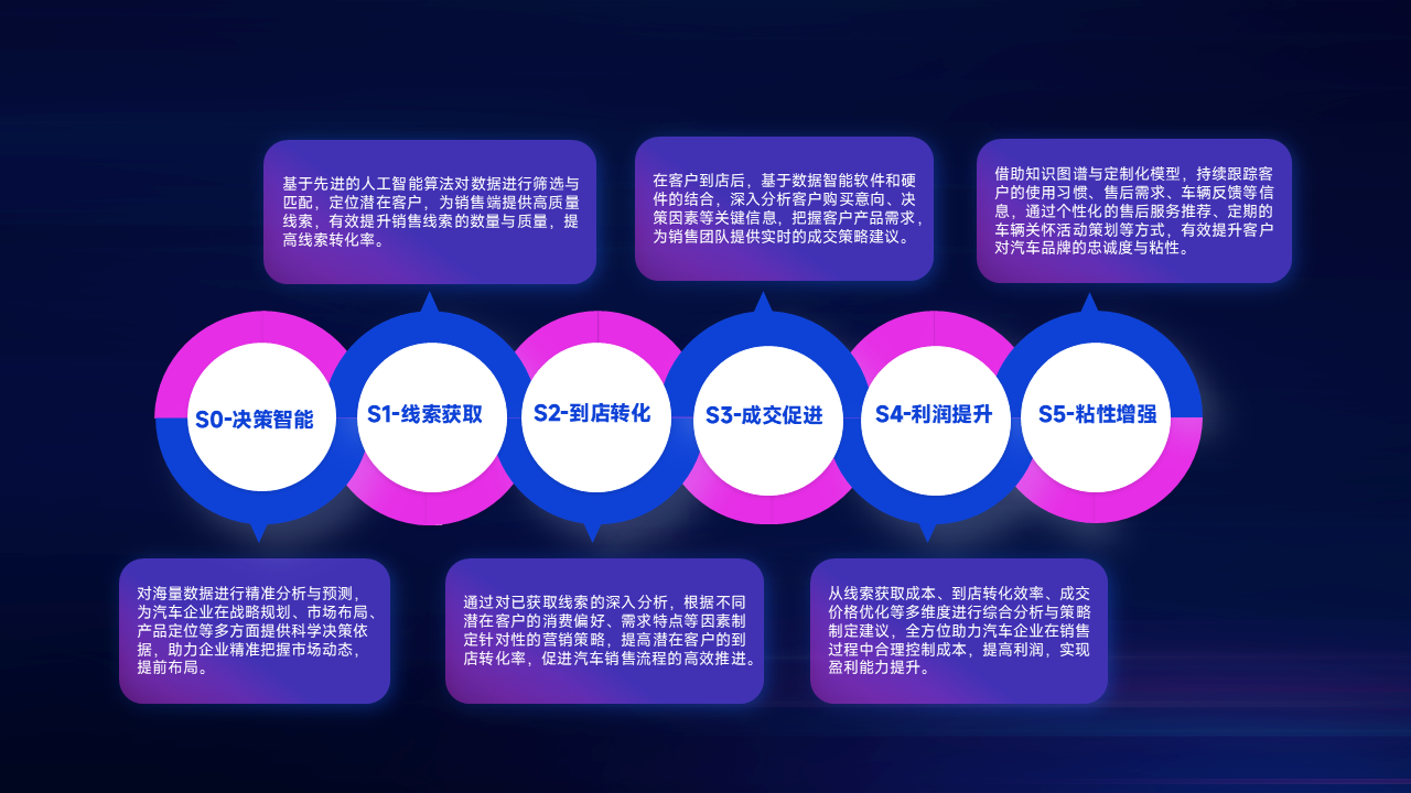 BG大游(集团)唯一官方网站