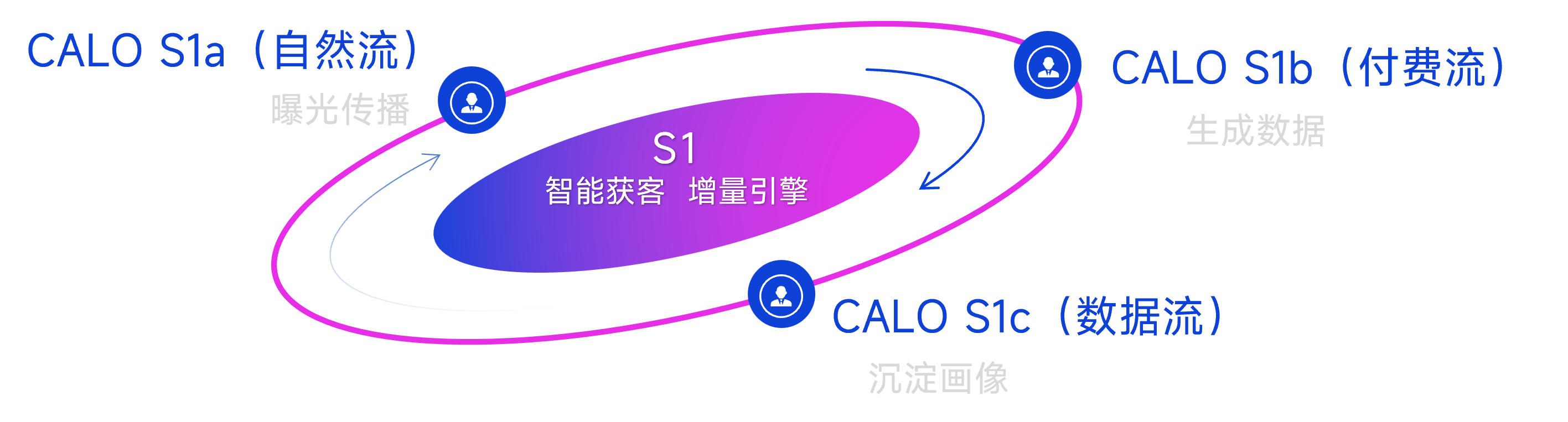 BG大游(集团)唯一官方网站