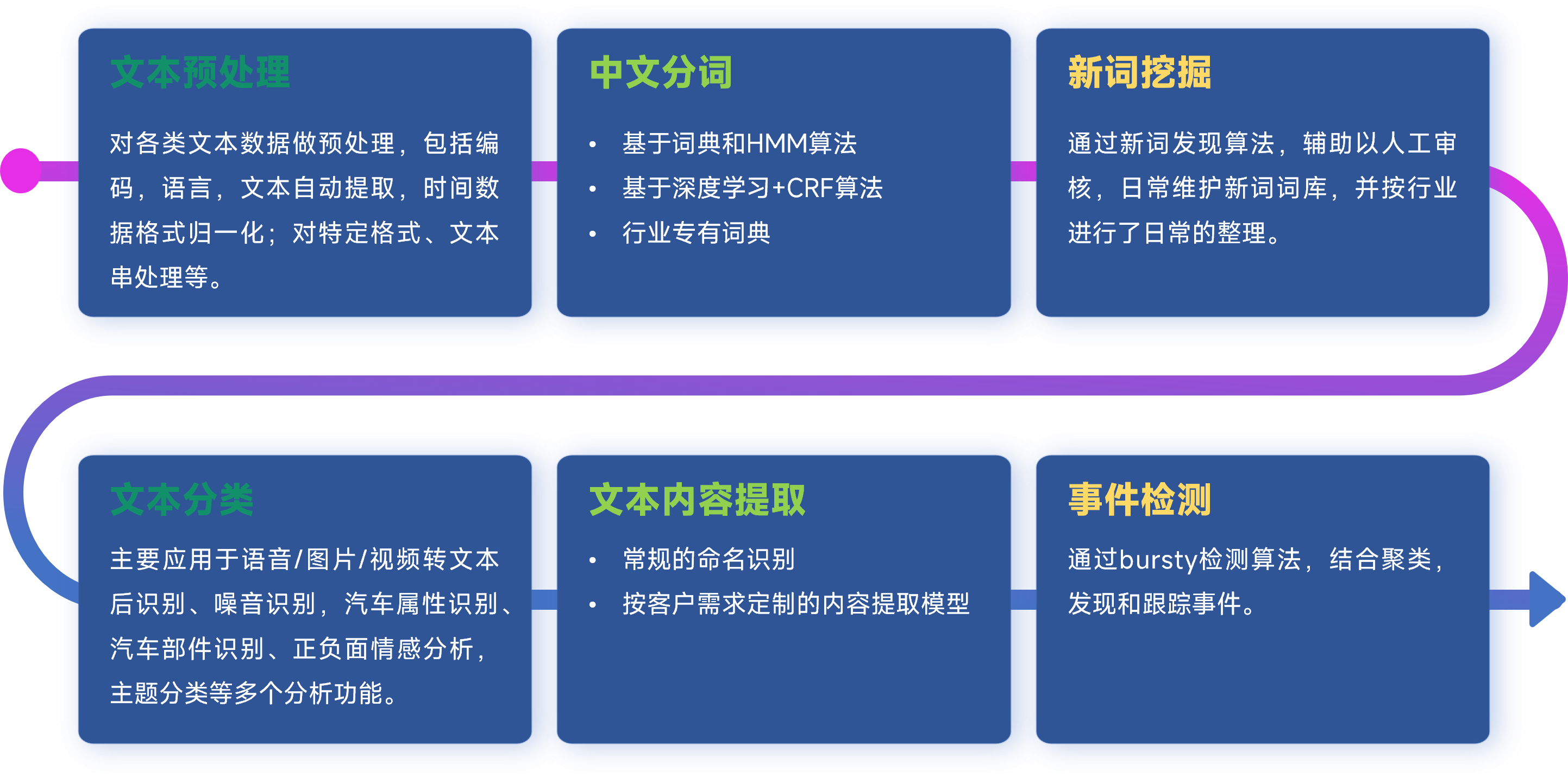 BG大游(集团)唯一官方网站